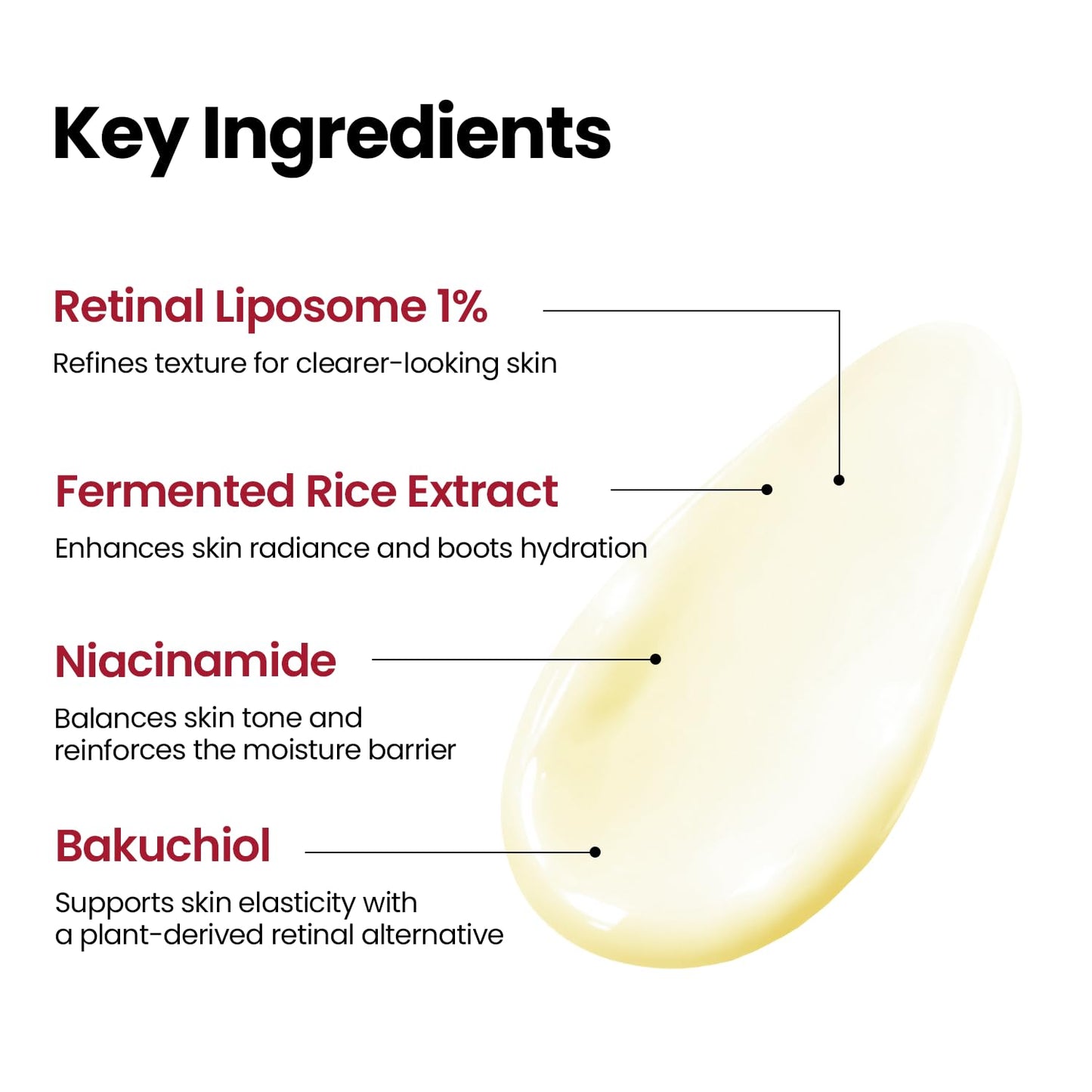 SEOUL 1988 Cream: Retinal Liposome