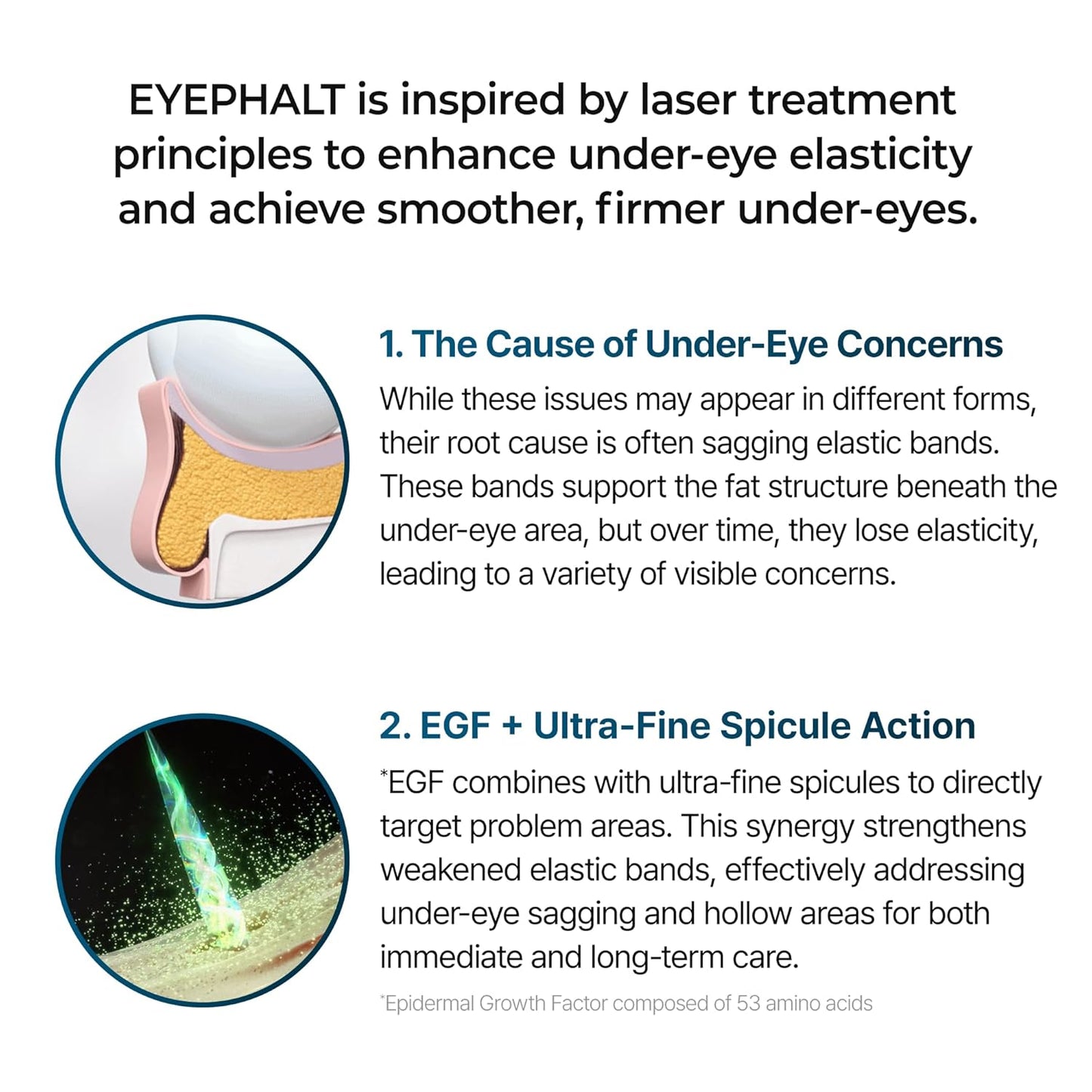 Dr. Melaxin EYEPHALT Eyebag Cream