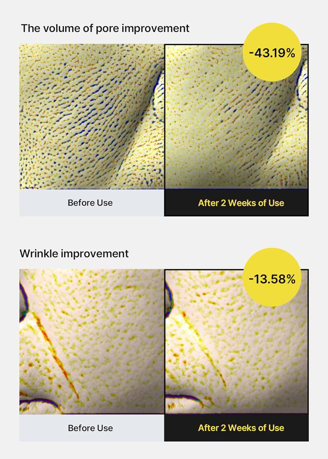 Retinol Shot Tightening Serum
